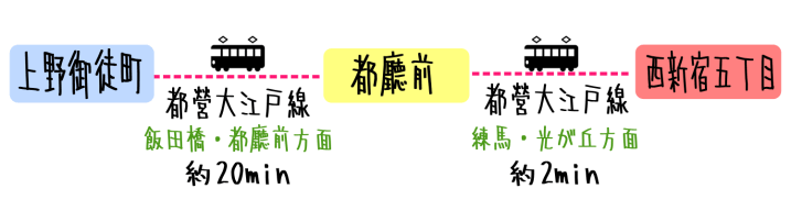 スクリーンショット 2020-02-20 13.14.32